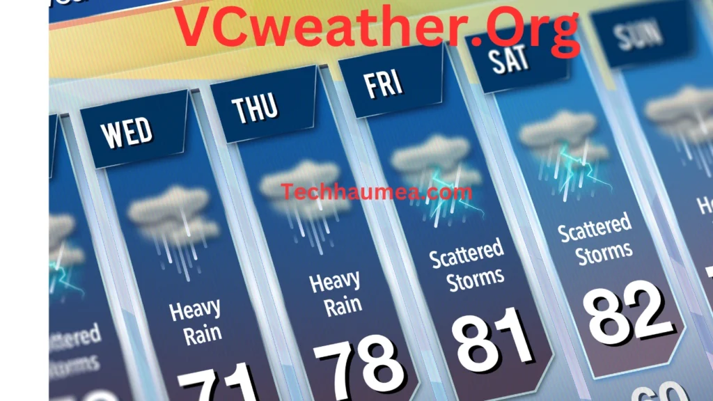 Comparing VCWeather.org with Other Weather Platforms